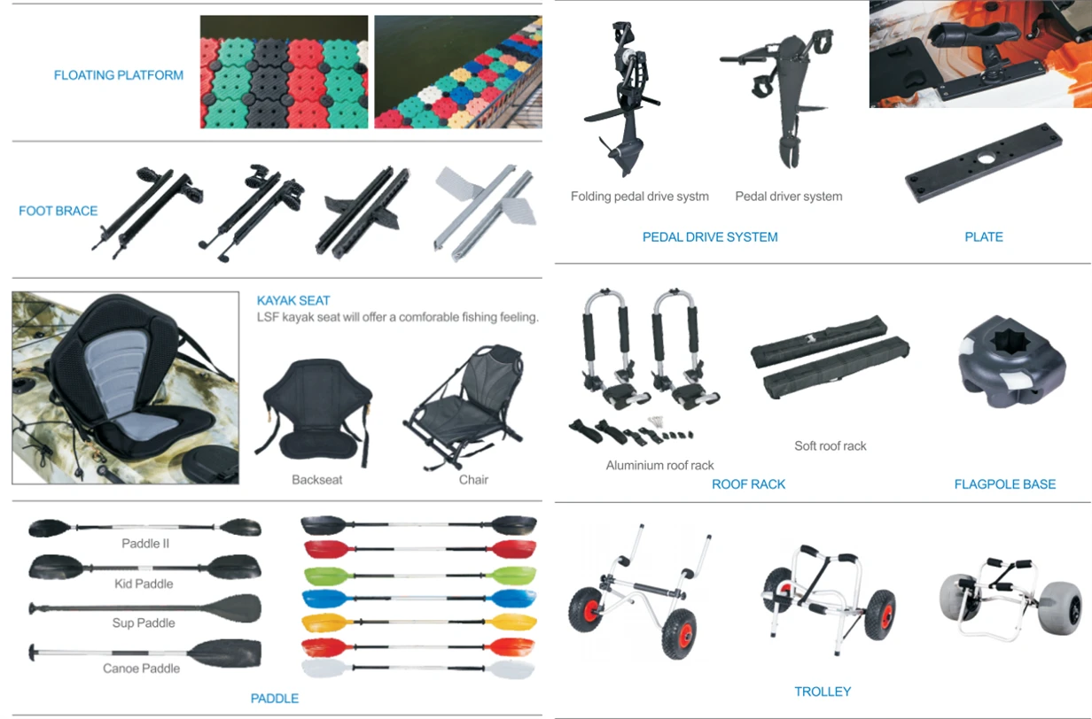 Аксессуар для рыбалки на каяке с электродвигателем