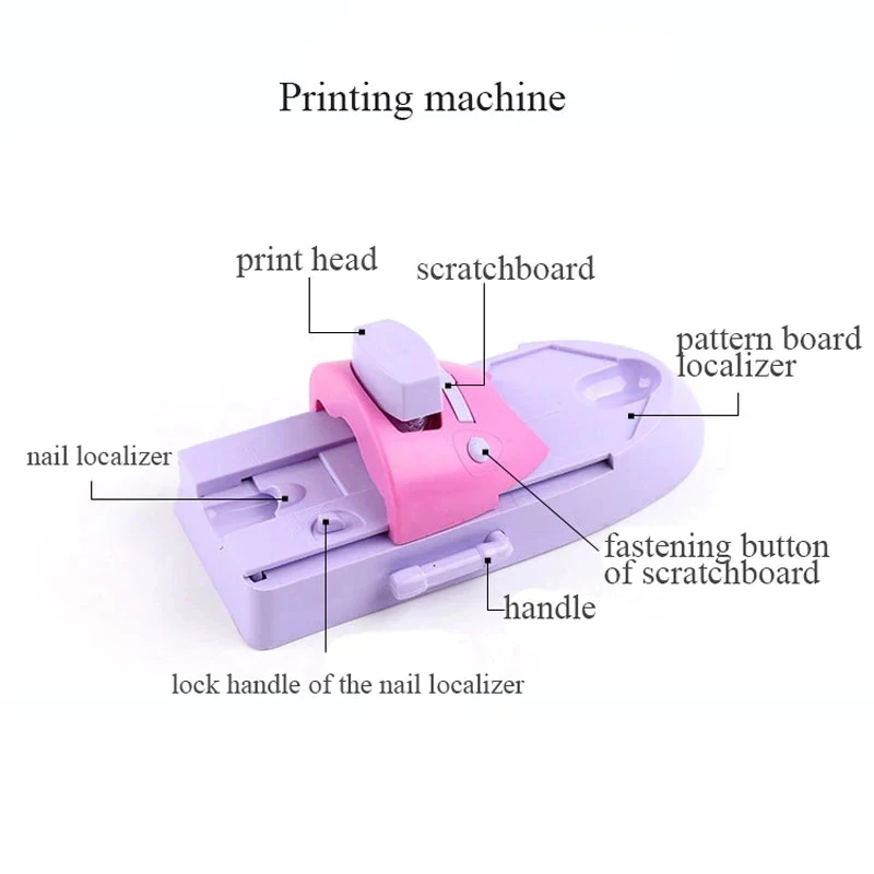 Nail Art Printer Afdrukken 3d Ontwerp Patroon Stempel Manicure Machine Stamper Kits Nail Apparatuur Nagelgereedschap