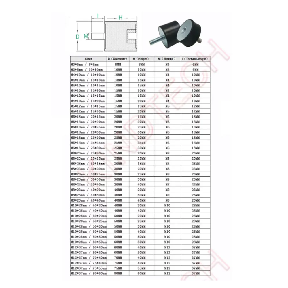 1Pcs VD-Type Rubber Shock Absorber Dia 8*8mm~50*50mm Crash Pad Male - Female Thread Damper Anti Vibration Isolation Mount M3-M12