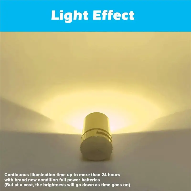 HRBAJ-144Pcs Miniature Lights For Dollhouse,Miniature LED Lights For Handcraft,Mini Spot Lights Battery Operated(Warm White)