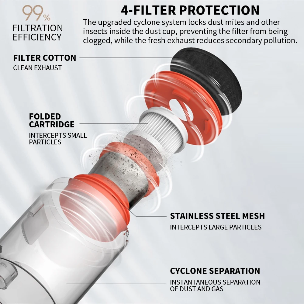 Thumbnail 4 - #11 Cheap Vacuum Mite Removers Worth Buying