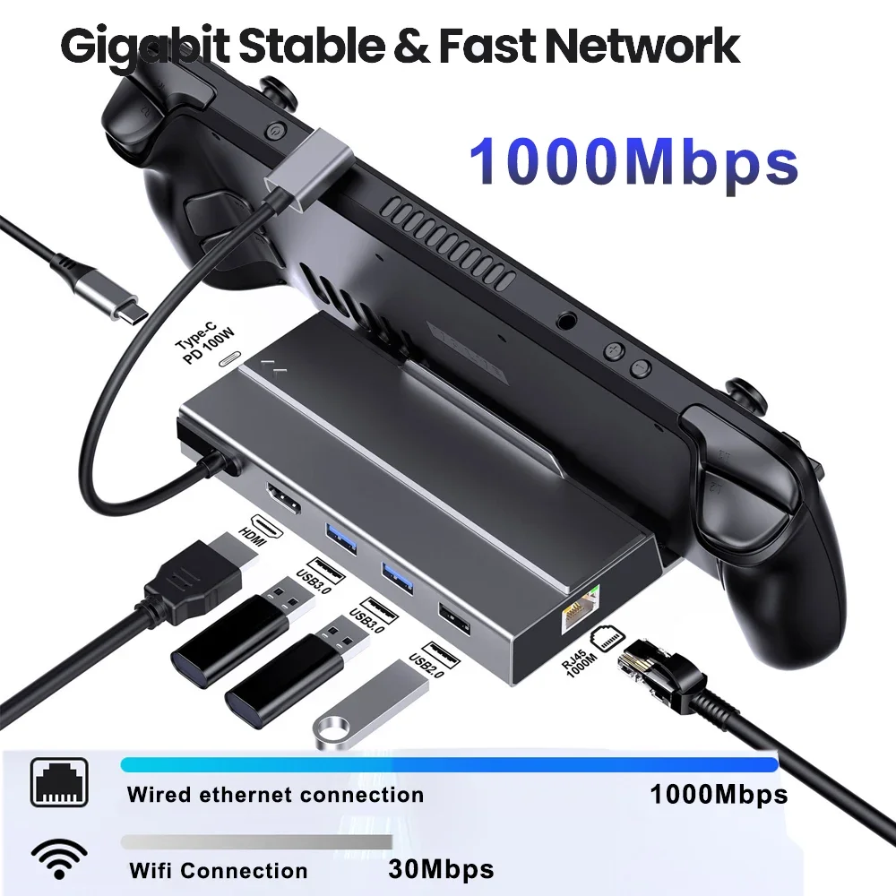 محطة إرساء USB C 7 في 1 لسطح البخار نينتندو سويتش M.2 SSD HUB Type C إلى HDMI 4K@60 هرتز 1000 متر جيجابت إيثرنت USB 3.0 Hub