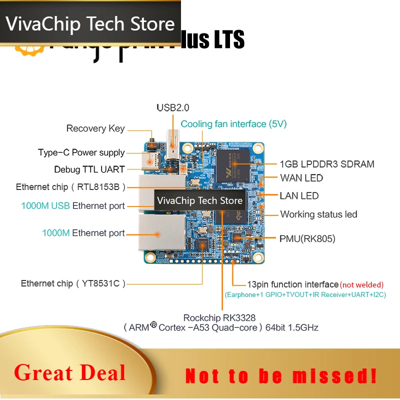 VivaChip TechOrange Pi R1 Plus LTS 1GB RAM RK3328 Open Source Single Board Computer Run OpenWRT Android 9 Ubuntu Debian For Mini