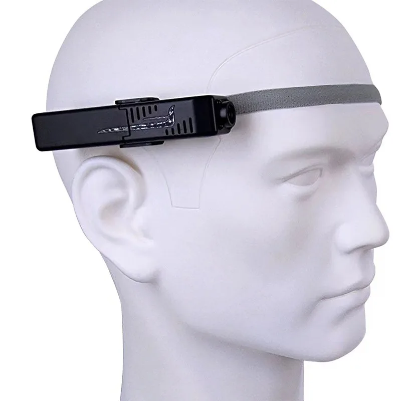 First person perspective wireless head mounted night vision WEB IP recording sports  camera remote interaction