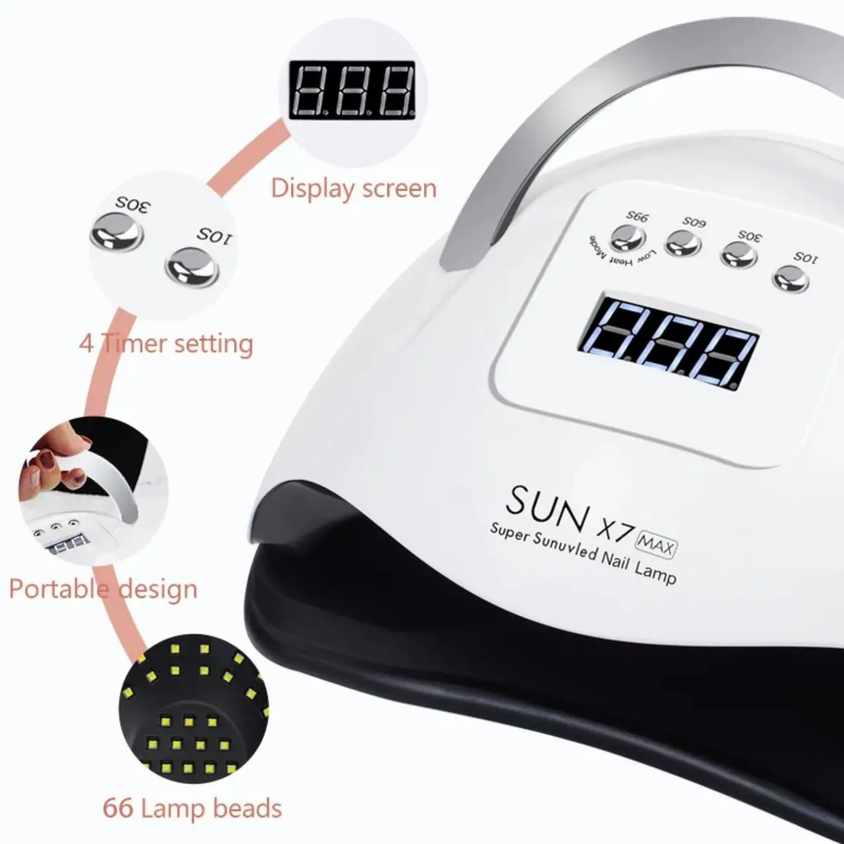 Witte 66 Lamp Kralen Dubbele Lichtbron Nagellamp, 220W High Power UV Nagel Droger Voor Alle Nagelgellak, Led Fototherapie Licht