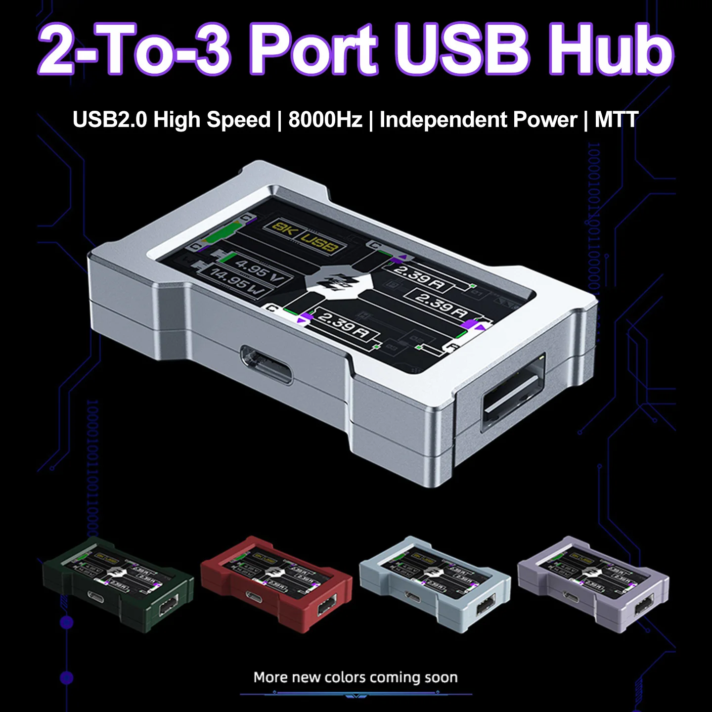 HMHUB Gaming USB Hub 2-to-3 Port 8000Hz Independent Power Web Driver USB2.0 High Speed with Screen Metal Shell for Game Esports
