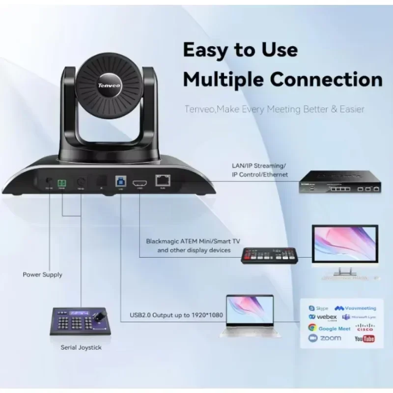 

NewNew in stock 2024 Professional and Useful Camera TEVO-VHD10H PTZ Optics 10x Zoom HDMI/USB3.0/RJ45 1080p 60fps Video Cam