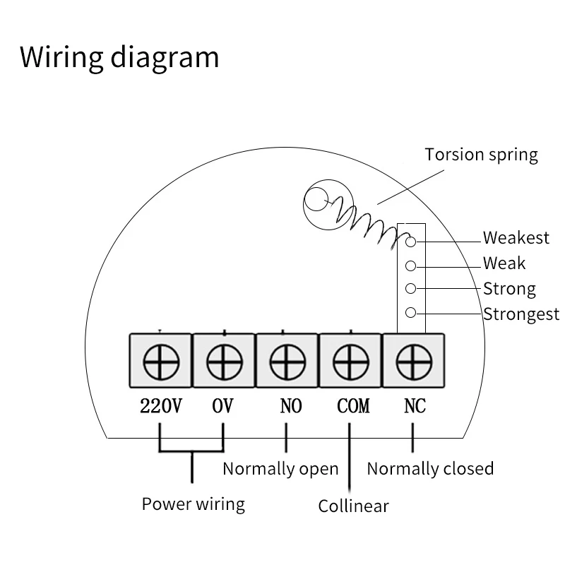 Rotary Resistance Material Level Switch Lengthening Rod Object Detector Industrial Limit Sensor Thread Type Flange Type 220V 24V