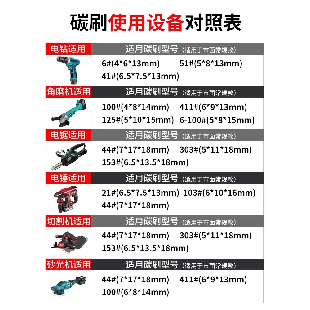 Angle grinder Carbon brush cutting machine Electric hammer Hand drill Carbon brush accessories Daquan electric centrifugal