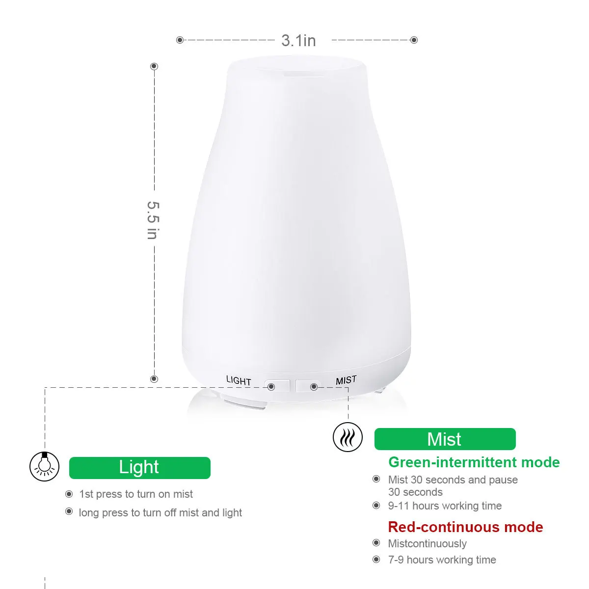 Humidificateur d'air diffuseur d'huiles essentielles d'arôme, brumisateur d'aromathérapie pour la maison et la chambre, mini supporter ficateur USB de Rotterdam, 100ml