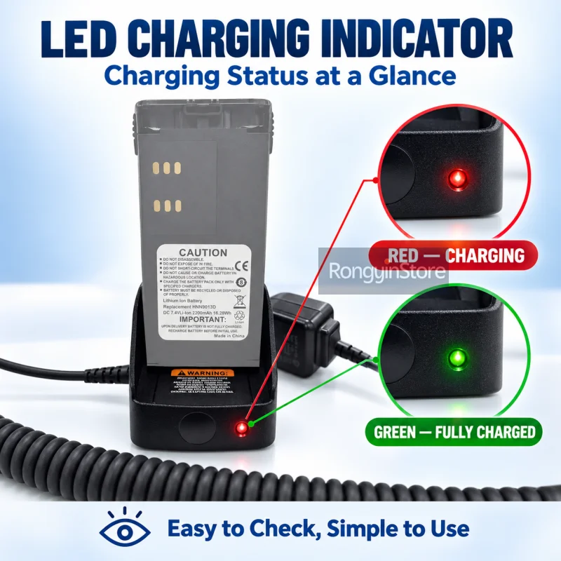 Car Charger 12V Cigarette Lighter Vehicle Charger Compatible with MTX850 MTX950 RLN4883A Two Way Radio HNN9013D HNN9008A Battery