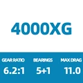 MIRAVEL 4000XG