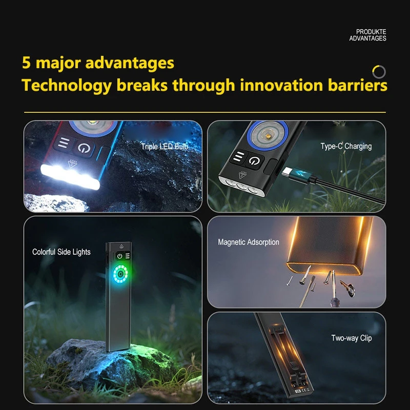 

Xiaomi 650LM светодиодный фонарик EDC Type-C перезаряжаемый рабочий фонарь с магнитным водонепроницаемым карманным фонарем для кемпинга на открытом воздухе