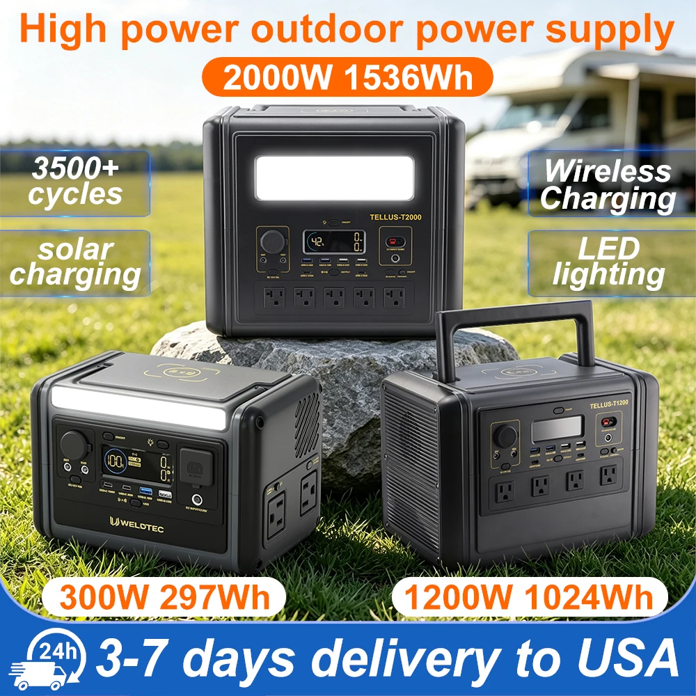 Solar Emergency Charger - GSIKE Portable Power Station LiFePO4 Solar