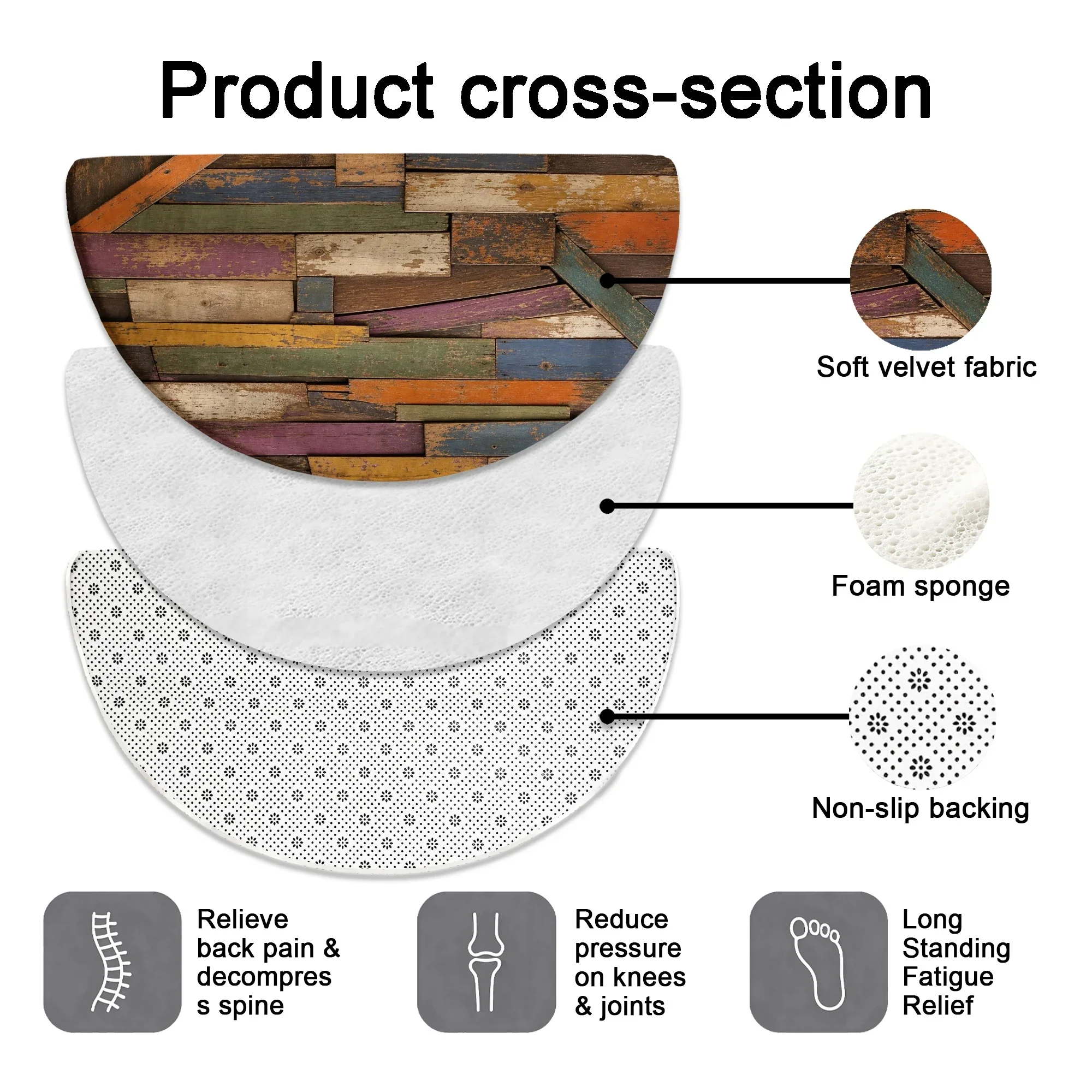 3D Printed Half round Flannel Floor Mat Slow Rebound Sponge Water Absorbing Household Door Mat Bathroom Anti-Slip