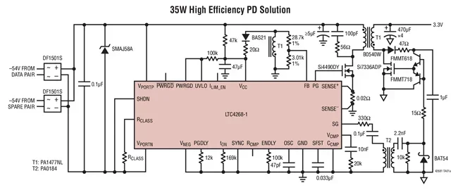 LTC4268CDKD-1 LTC4268IDKD-1 LTC4268 - High Power PD with Synchronous NoOpto Flyback Controller