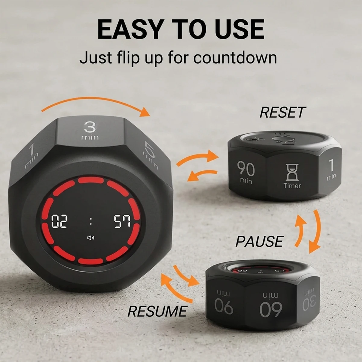 Flip Gravity Sensor Digital Timer LED Display Pomodoro Alarm Clock USB Rechargeable Study Kitchen Count‑down Time Manager