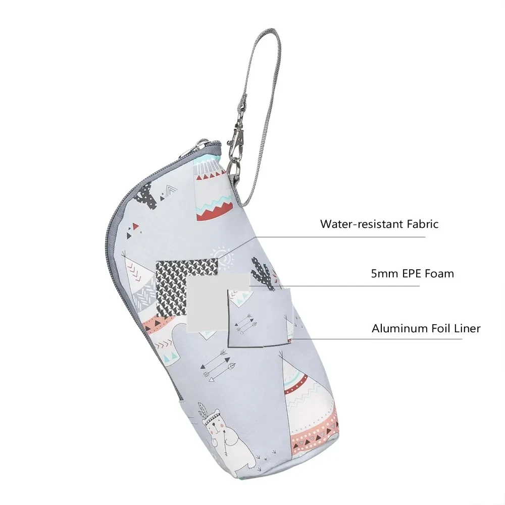 Baby Bottle Warmer Bag Portable Infant Feeding Bottle Aluminum Foil Insulation Outing Stroller Hanging Bag for Storage Cups