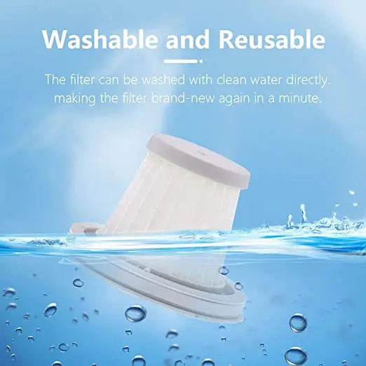 For Xiaomi Mijia Handy Vacuum Cleaner SSXCQ01XY Home Car Mini Wireless Hepa Filter Replacement Parts Spare Accessories