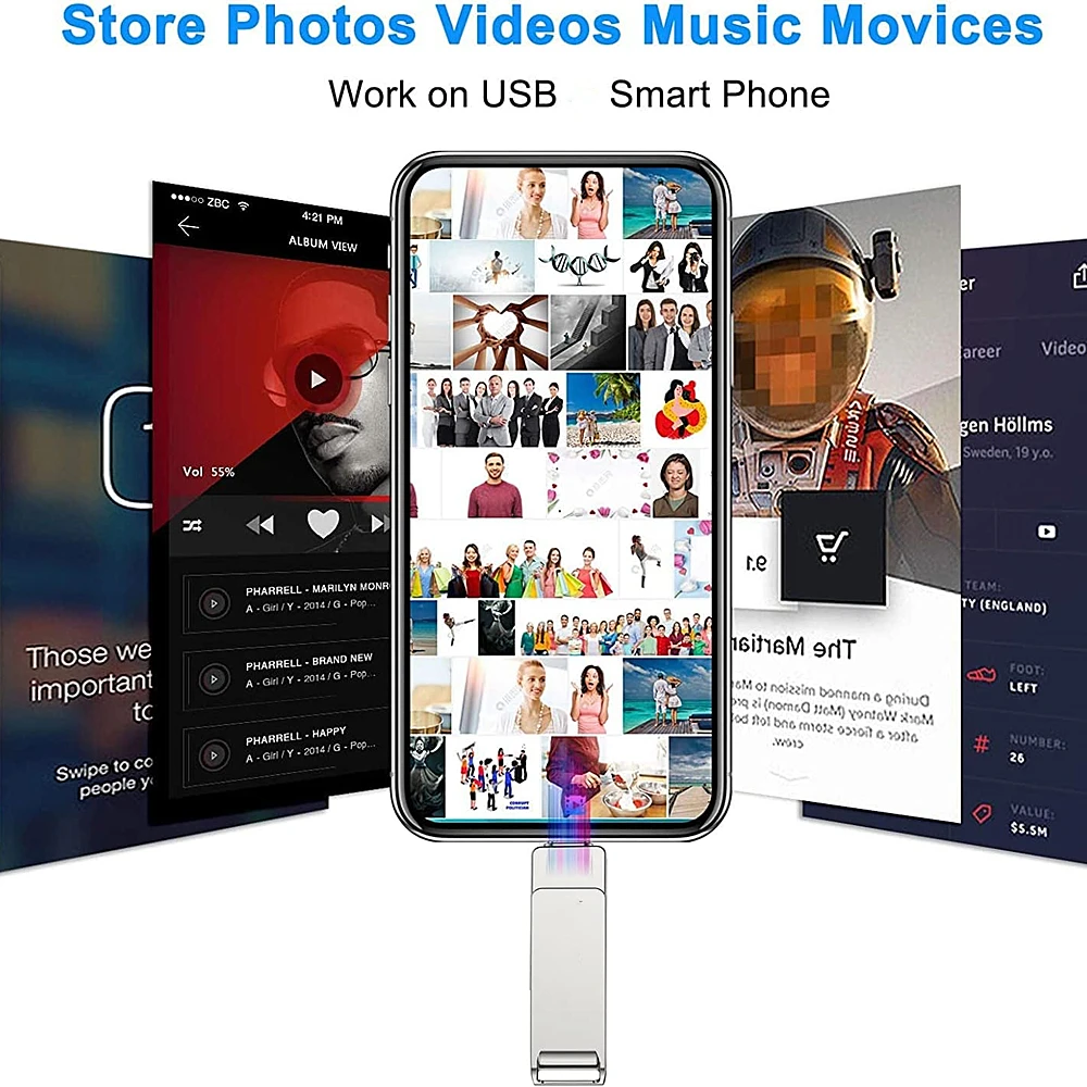 USB-накопитель для телефона, 512 ГБ, внешний накопитель, 256 ГБ, 128 ГБ, 64 ГБ, 32 ГБ для iPhone, iPad, Android, USB 3 в 1, флэш-накопитель, подарок, USB-накопитель
