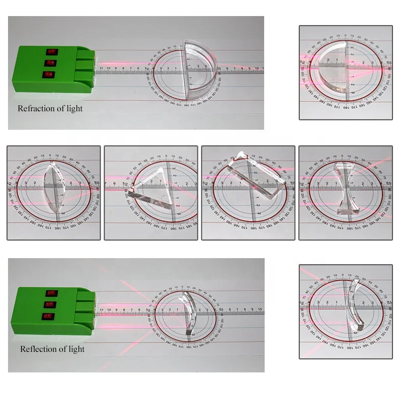 Laboratório físico Optics Experiment Kit, bancada óptica Set, lente convexa côncava, Imaging Pinhole, reflexão da luz, Dial Slider