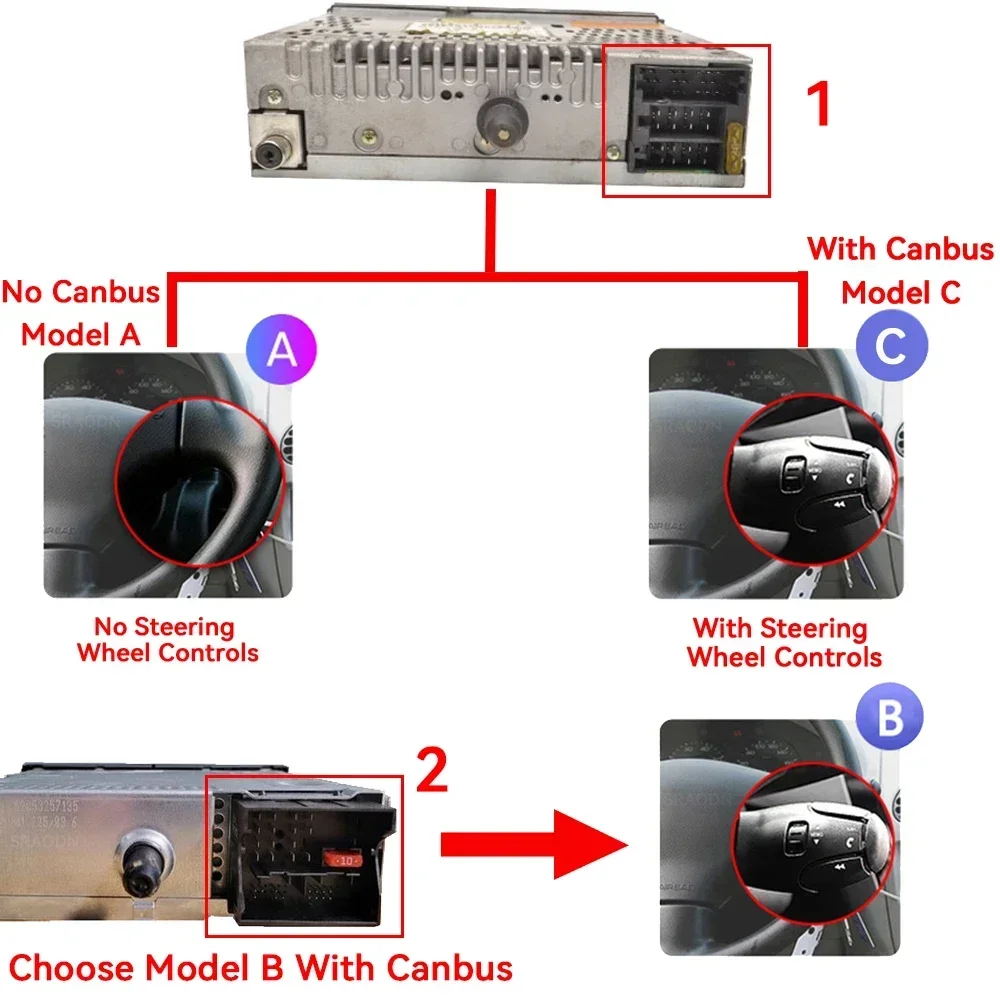 For Peugeot 307 307CC 307SW 2002 - 2013 Car Radio Android Automotive Multimedia Player GPS Navigation Carplay Screen Auto Stereo