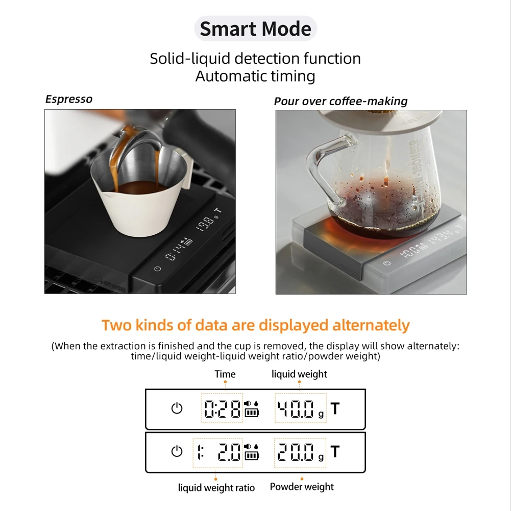 A19F-Digital Kitchen Coffee Scale High Precision Electronic Espresso Measurement Cyclic Rechargeable Home Accessories Equipment