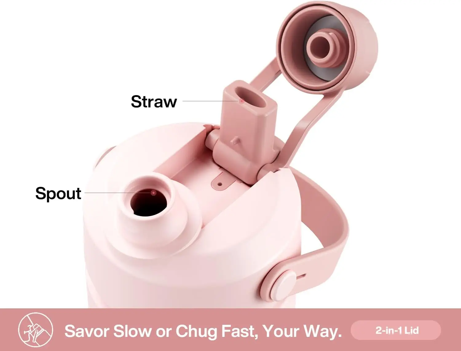 ขวดน้ำเก็บความเย็นขนาด 26 ออนซ์, ฝาปิดแบบหลอดดูดน้ำ 2-in-1, เก็บความเย็นได้นาน 24 ชั่วโมง, ป้องกันการรั่วซึม, ใช้ได้กับที่วางแก้วในรถยนต์, เหมาะสำหรับกีฬา การเดินทาง และโรงเรียน