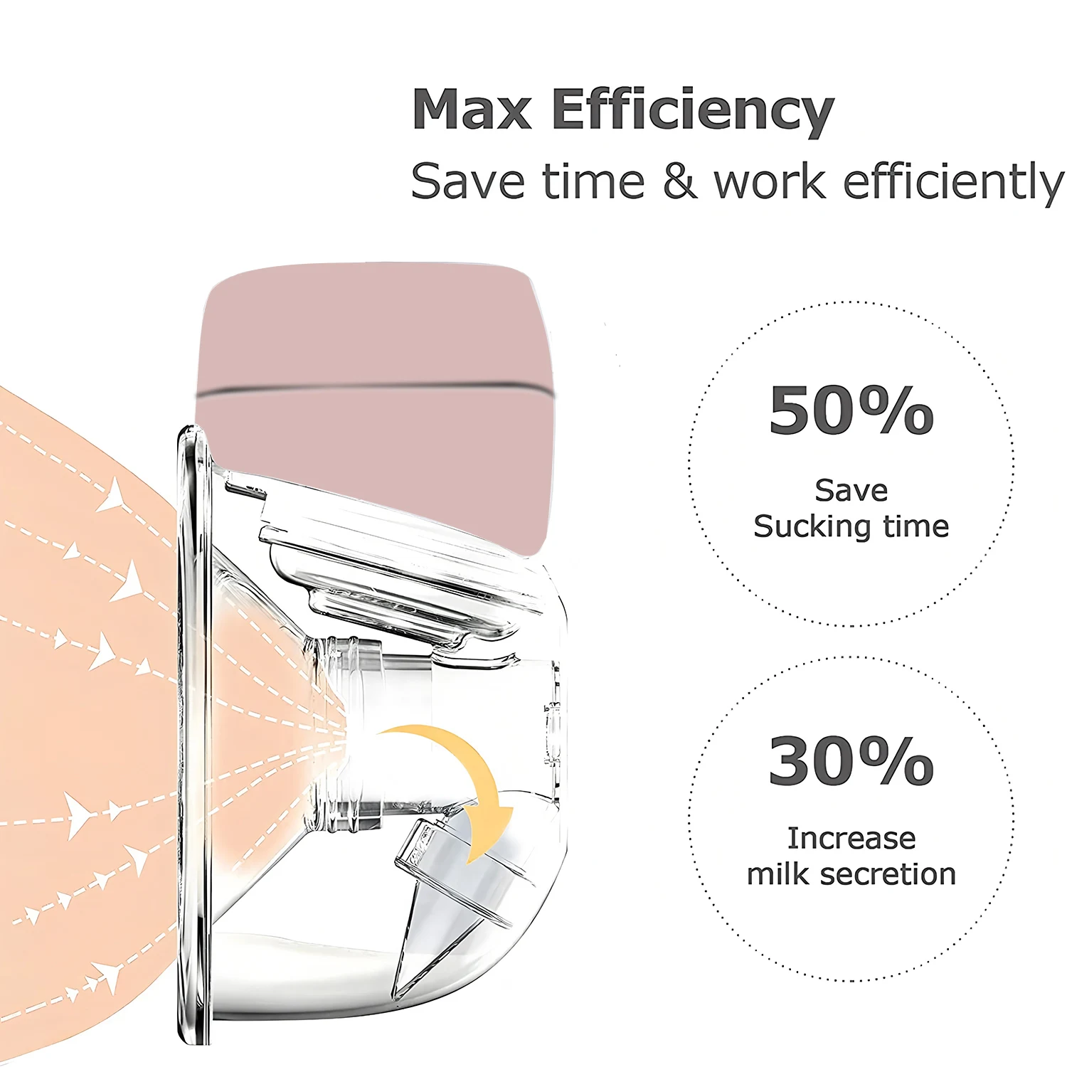 Neue Tragbare Elektrische Milchpumpen Tragbare Hände Frei Milchpumpe Stille Komfort Muttermilch Extractor Collector 1PCS