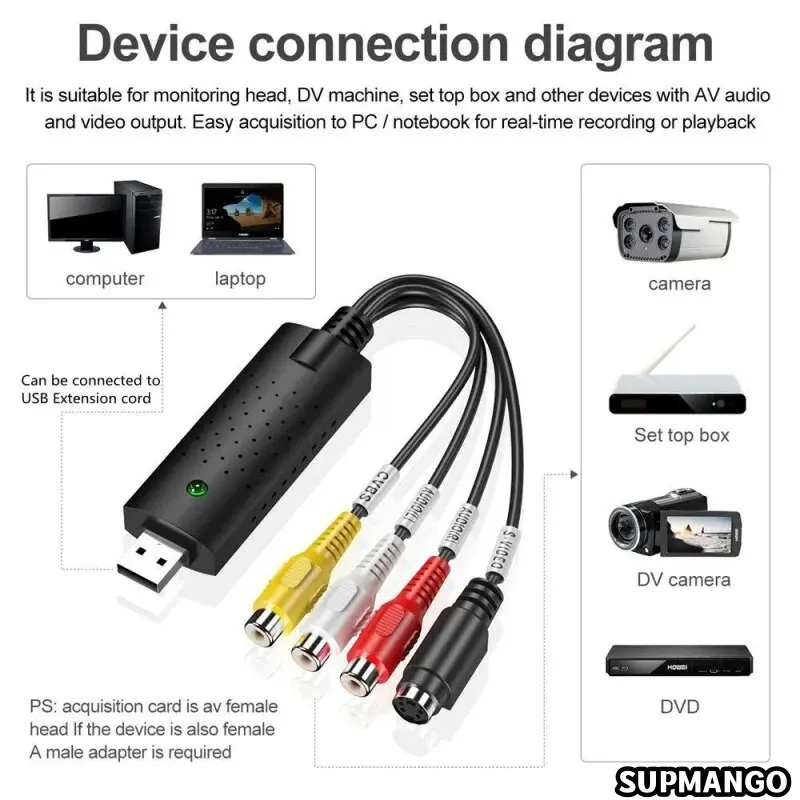 USB 2.0 Video Audio Converter Capture Card Easy Cap Video Audio Converter TV DVD VHS Audio Capture Adapter Card TV Video DVR