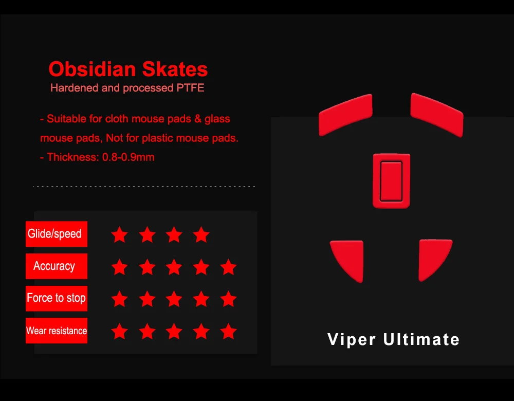 X-Raypad Obsidian Control Skates For Razer Viper Ultimate