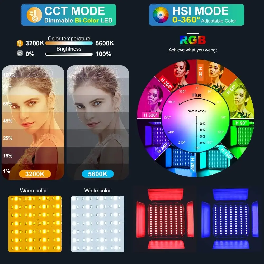 RGB LED Panel Video Light with APP Control, 800D Photography and Video Lighting Kit, 8 Scene Modes, CRI 97, 2-Pack for YouTube Studio, Gaming, Streaming, Conference - view 3