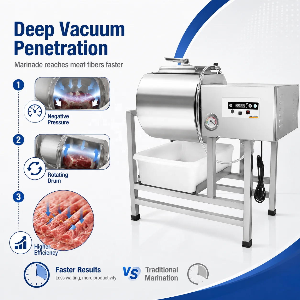 Vacuum Marinating Machine Commercial Vacuum Tumbler Marinator Stainless Steel Chicken Meat Marinated Machine Meat Salter Machine