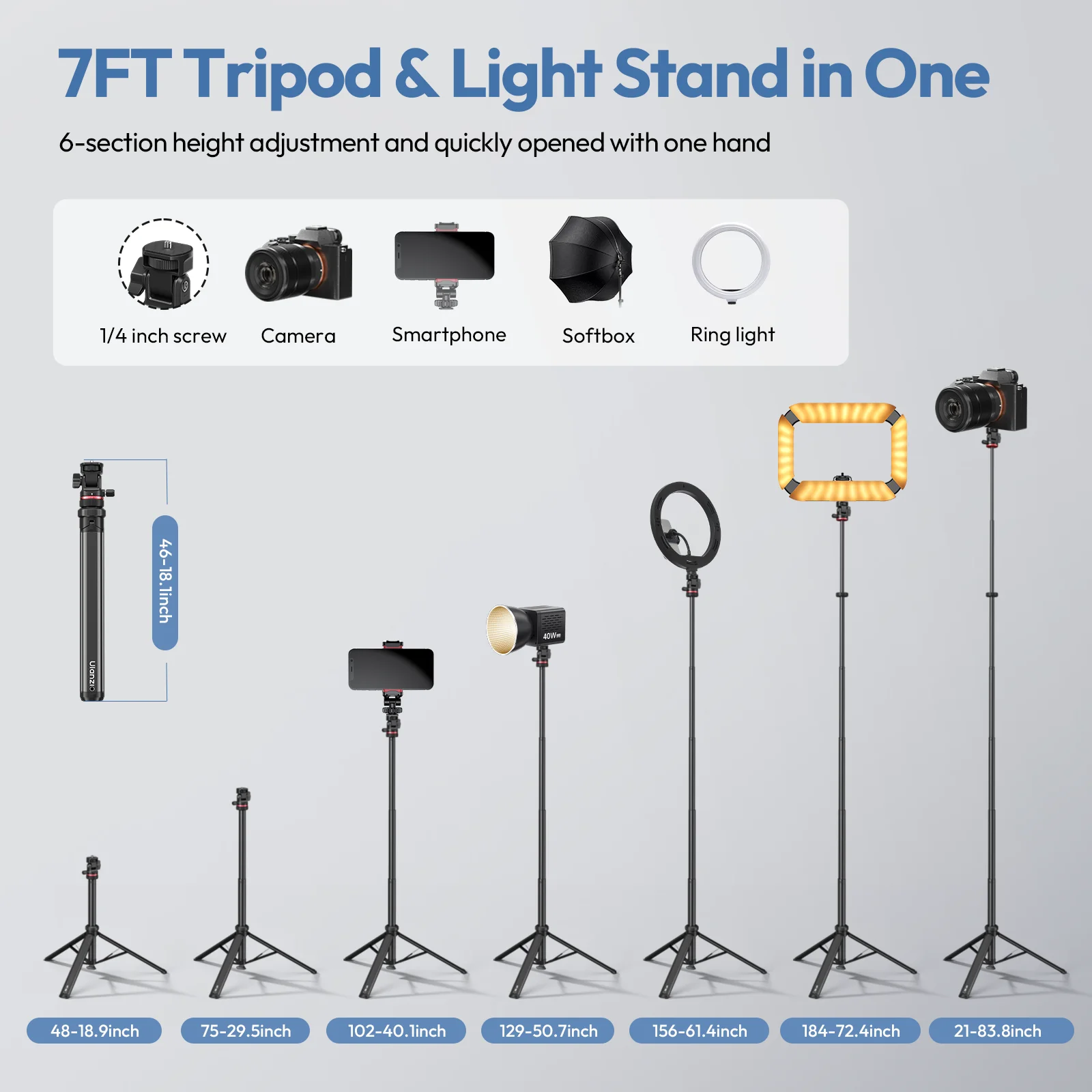Ulanzi MT-80 مصباح المحمول ترا - مراجعة Photography Video Lighting Kit With Adjustable Tripod Stand وسعره