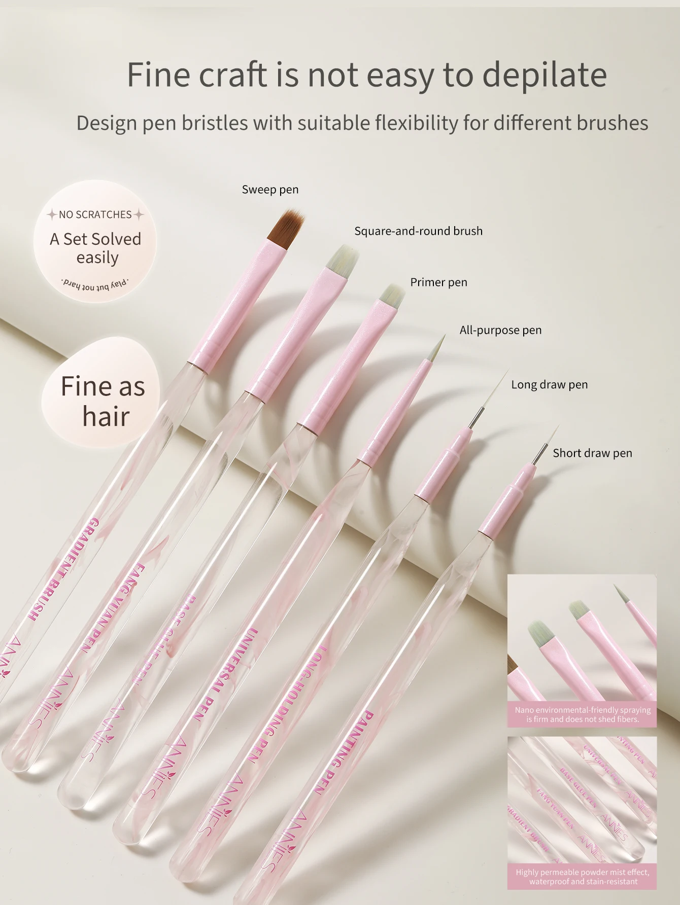 Chiffon Sakura Series Brush Set with Pulling Lines and Roundhead Construction,Color Painting Sweeping Pen, Nail Art Special Pen
