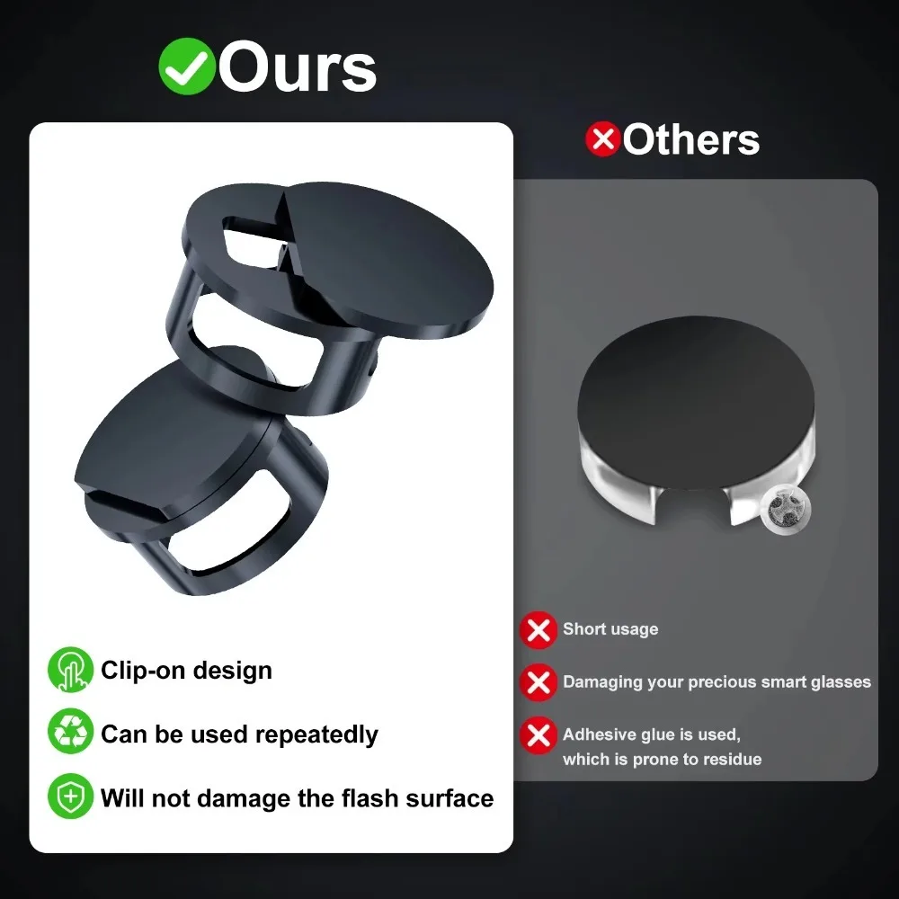 2026 LED Light Cover Adjustable Light Blocker for Ray-Ban Meta Oakley Meta HSTN Smart Glasses Compatible with Way-farer Skyler image 6
