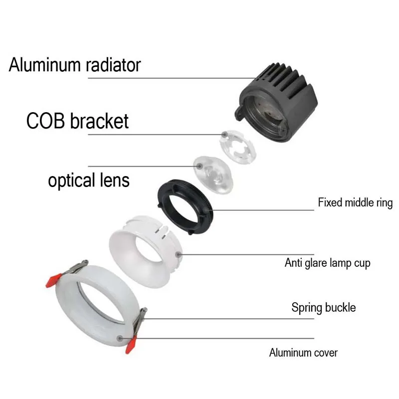 Imagem -04 - Zigbee-downlight de Teto de Alumínio Embutida Led Lâmpada Doméstica Rbgw Dali 7w 12w 18w Cri 90 Interior Downlight