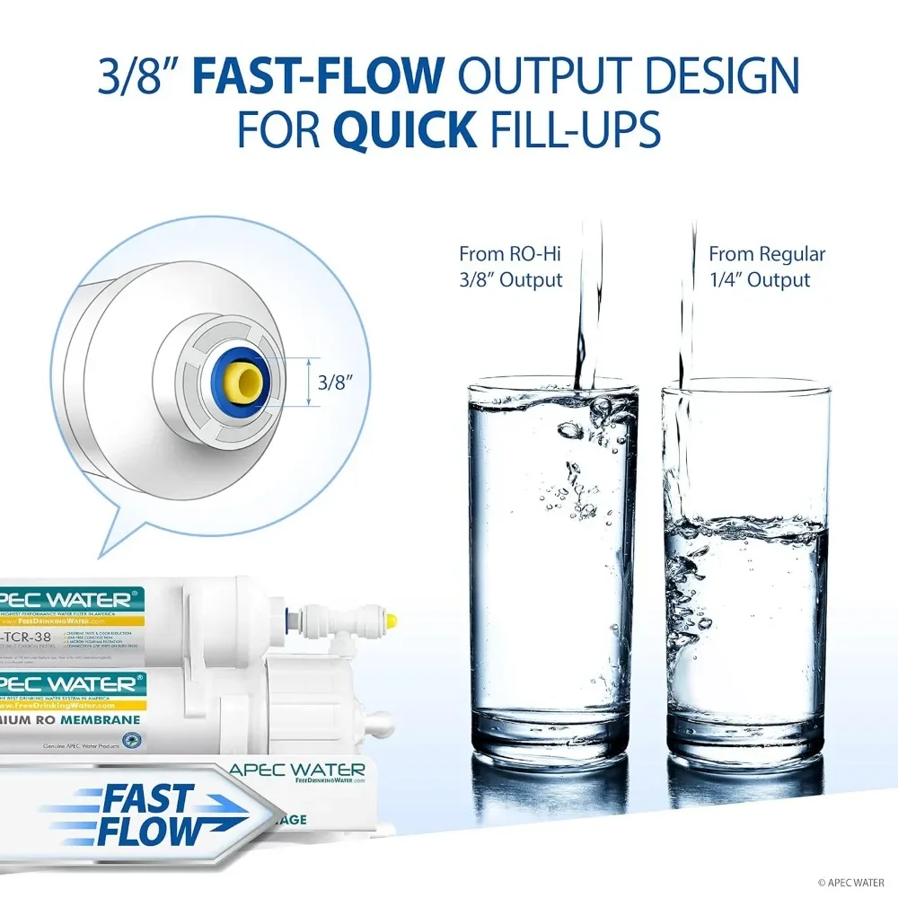 APEC-Systèmes d'eau de haut niveau Supreme ignorez le nappH alcalin et le débit élevé de 90 GPD, 6 étapes, les barrage ultra sûres, boire de l'osmose