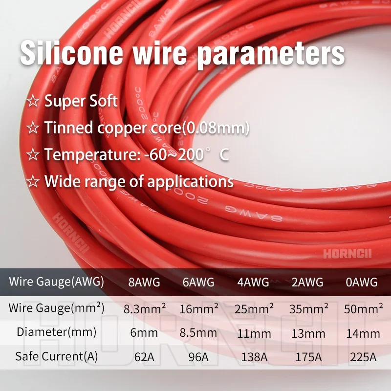 Soft Battery Cable Silicone wire 8 6 4 2 0 AWG Stranded Tin-plated Copper Wire With M6 M8 M10 Lug For Inverter Car Solar