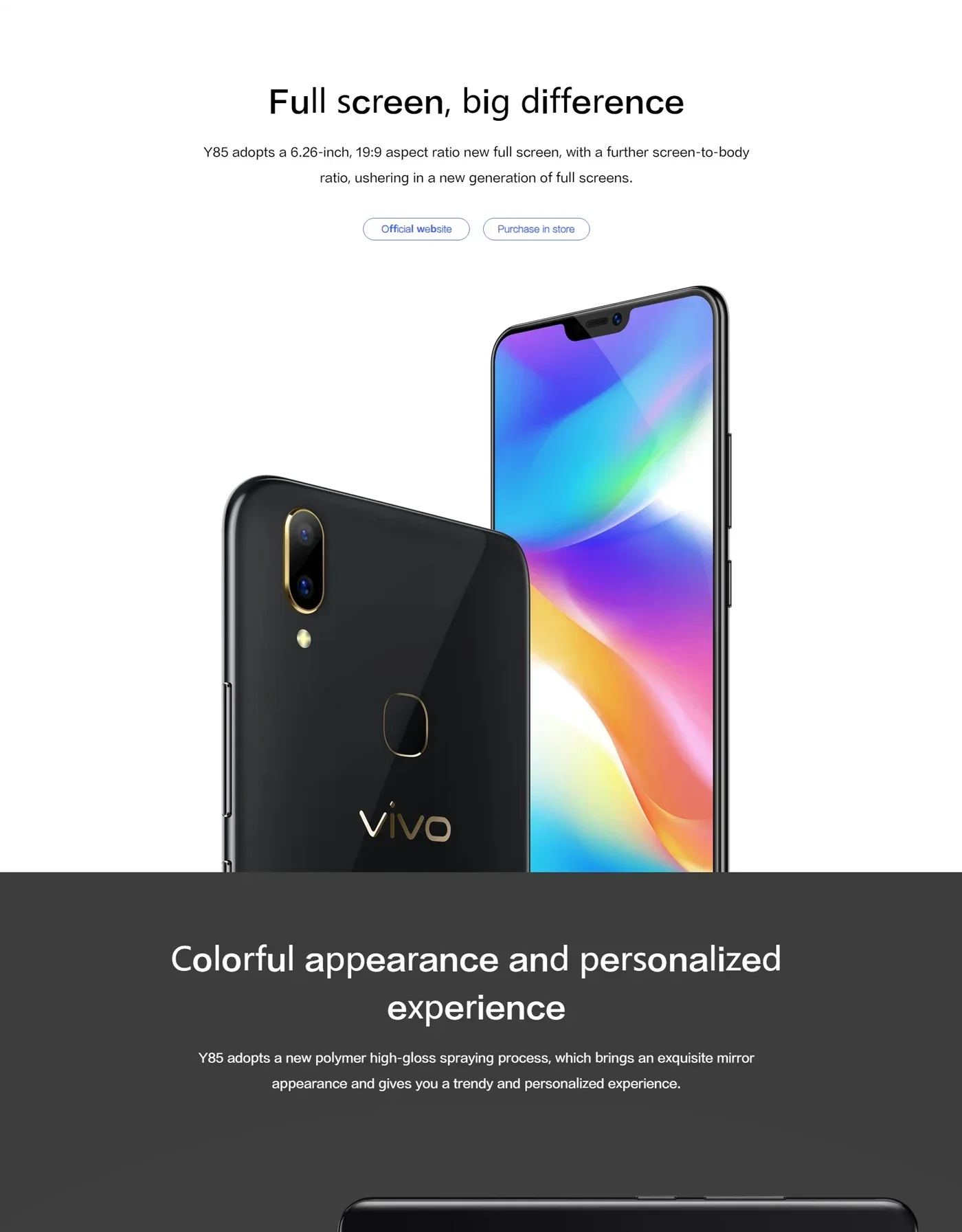 VIVO Y85 スマートフォン グローバルファームウェア Android 4G ロック