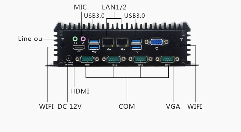 Fanless kotak komputer industri Pc Mini Intel i3-8145U i5-8265u i7-8565u Gigabit Ethernet 6 USB 6 COM Windows 10 LINUX