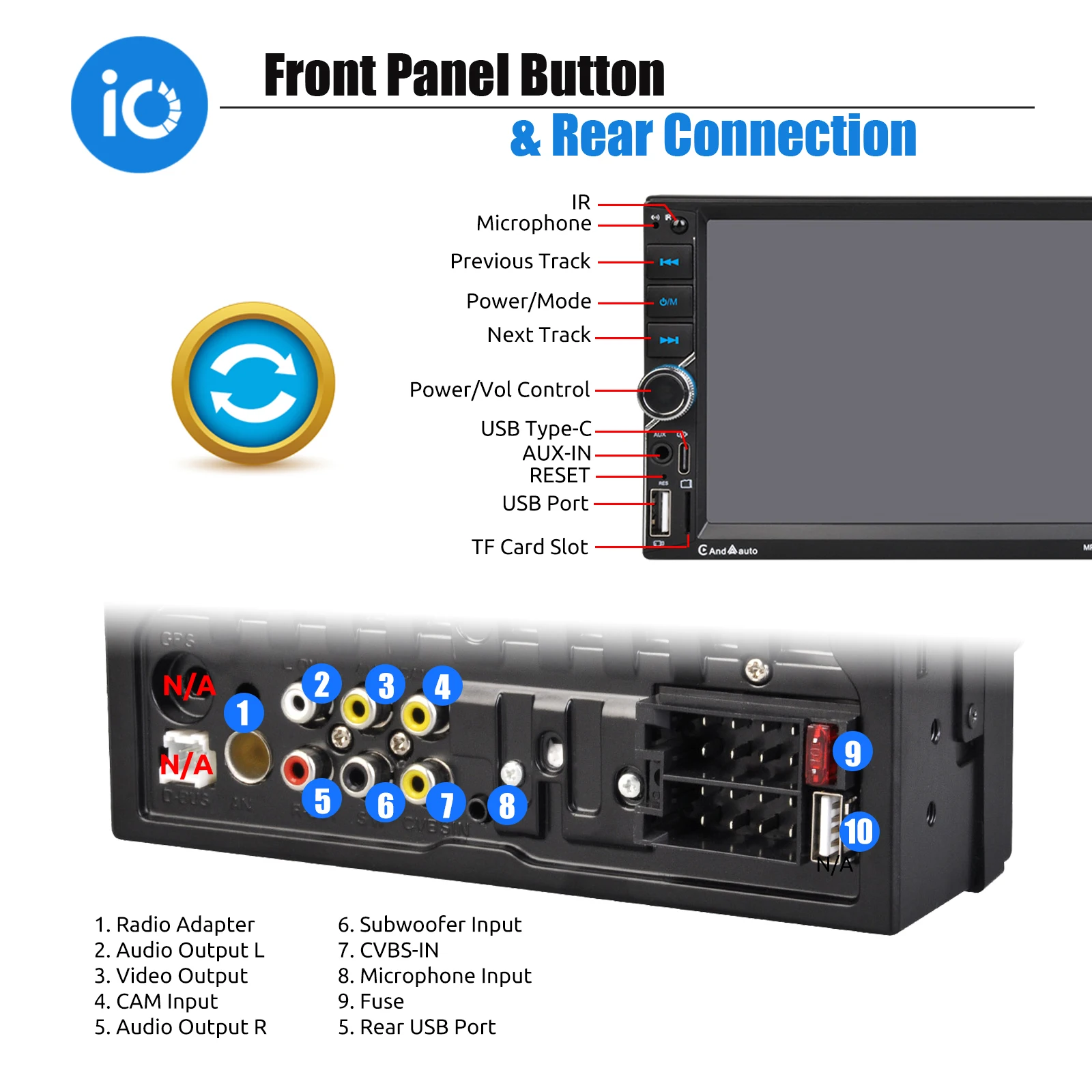ESSGOO 7 "Radio Stereo Mobil 2 Din Ganda Apple CarPlay & Android Layar Sentuh Otomatis USB/TF Mirrorlink SWC BT FM/RDS DSP + Mikrofon & Kamera