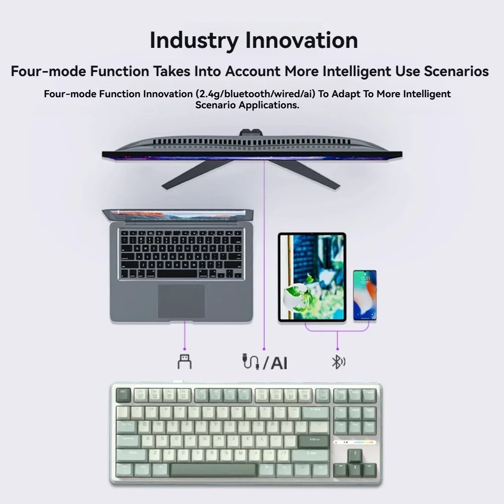 RK R87PRO AI LLM Mechanical Keyboard Wireless Tri-mode Gasket Hot-Swap Voice Control Custom Intelligent Mechanical for Office