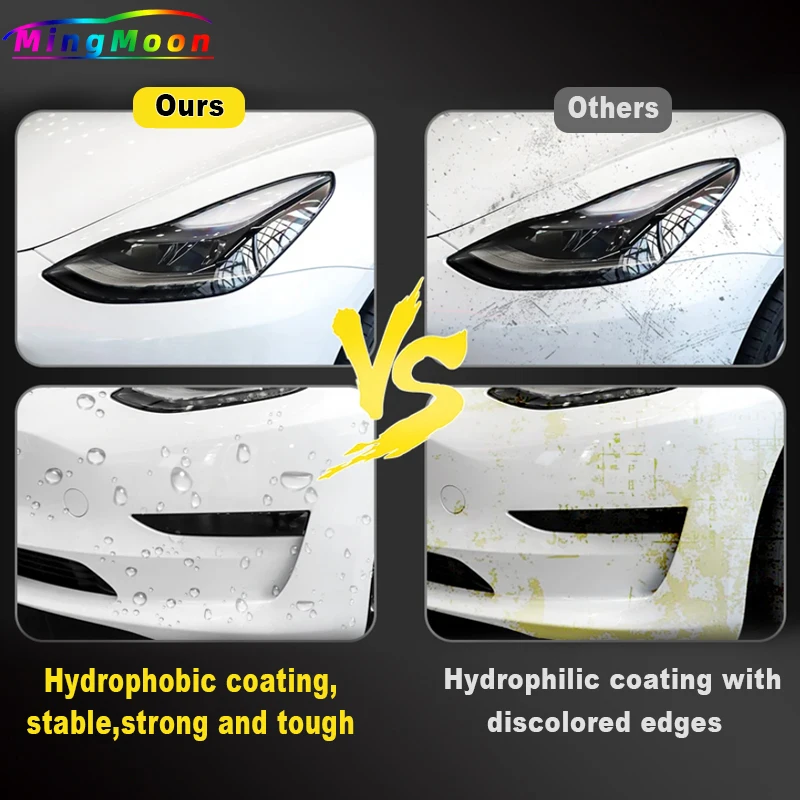 Paint Protection Film Clear Bra PPF Anti Scratch PreCut Car Body Film Cover For Tesla Model Y 3 Car Sticker 2020-2024