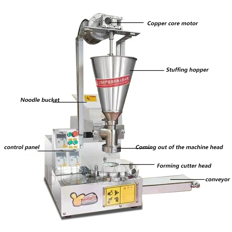 Kleine Desktop-Maschine zur automatischen Momo-Herstellung, gedämpfte gefüllte Brötchenmaschine, Baozi-Füllverarbeitungsgeräte