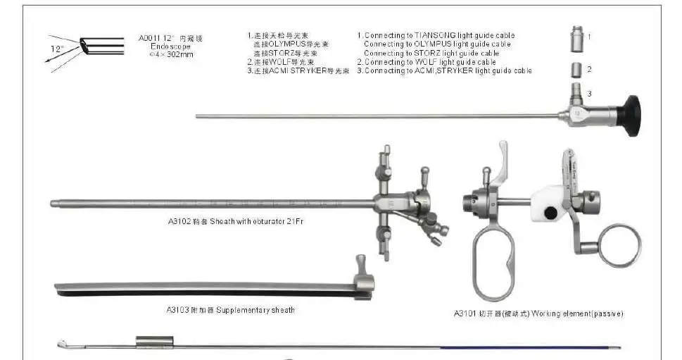 SY-P002 High quality Hospital Resectoscopy set/Hysteroscopy for sale