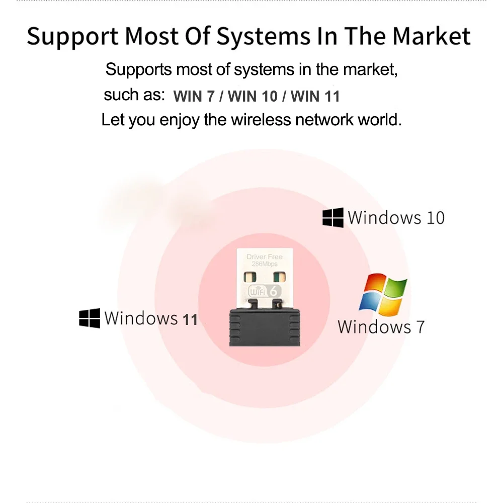 การ์ดเครือข่ายไร้สาย286Mbps 2.4G WiFi 6 USB WiFi อะแดปเตอร์ WIFI LAN WiFi USB dongle สำหรับพีซีเดสก์ท็อป Windows 7 10 11ไดรฟ์ฟรี