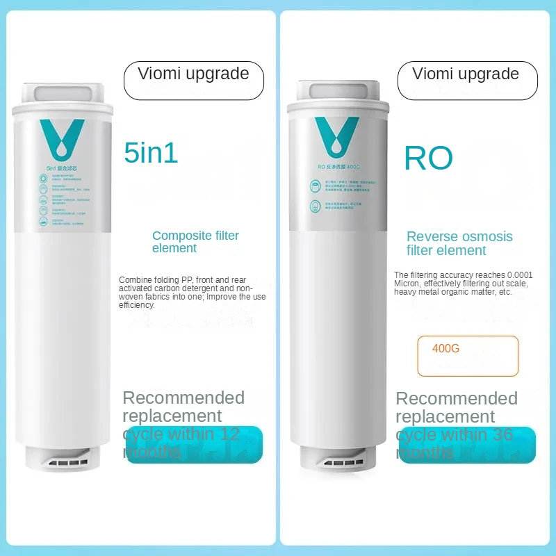 เครื่องกรองน้ำ Xiaomi 1A ตลับกรองน้ำ400G 1st 5-In-1คอมโพสิตกรอง2nd RO Reverse Osmosis 500G