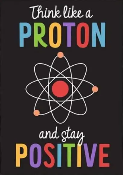 Think Like a Proton Stay Positive Science Vintage Metal Aluminum Tin Sign Door Signs Exterior Home Cave Garage bar Country Poste