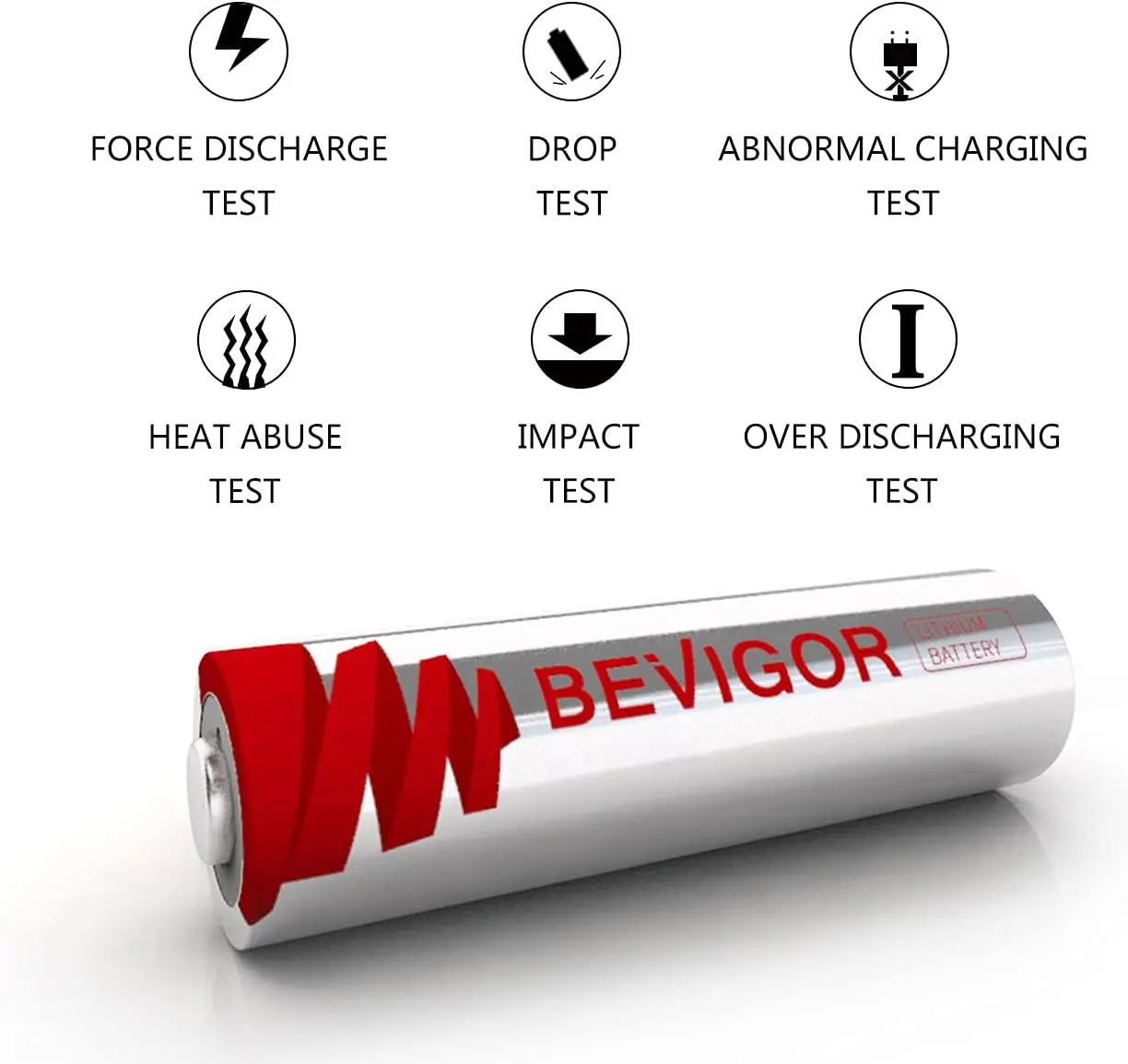 แบตเตอรี่ลิเธียม AA BEVIGOR, แบตเตอรี่ลิเธียมเหล็ก 720 แพ็ค Double A ไม่สามารถชาร์จใหม่ได้